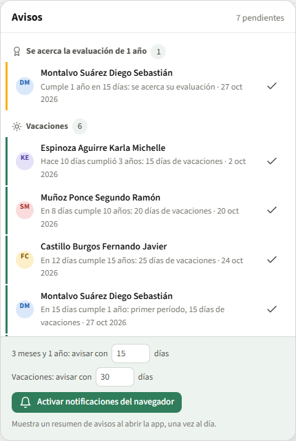 Panel de avisos